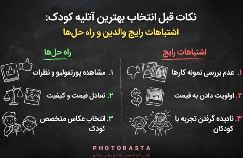 نکات قبل انتخاب بهترین آتلیه کودک در کرج: اشتباهات رایج والدین و راه حلها